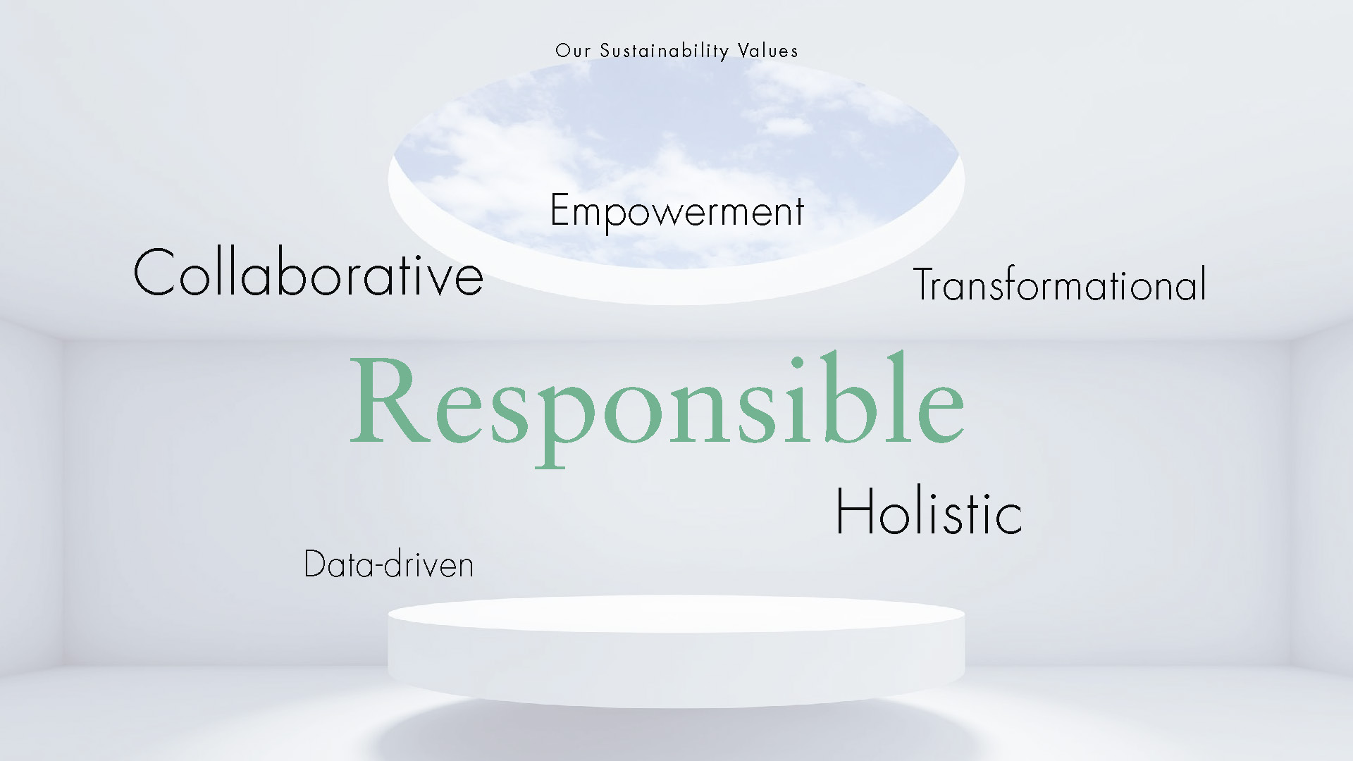 211125_SustainabilityCommitment2025_Seite_10