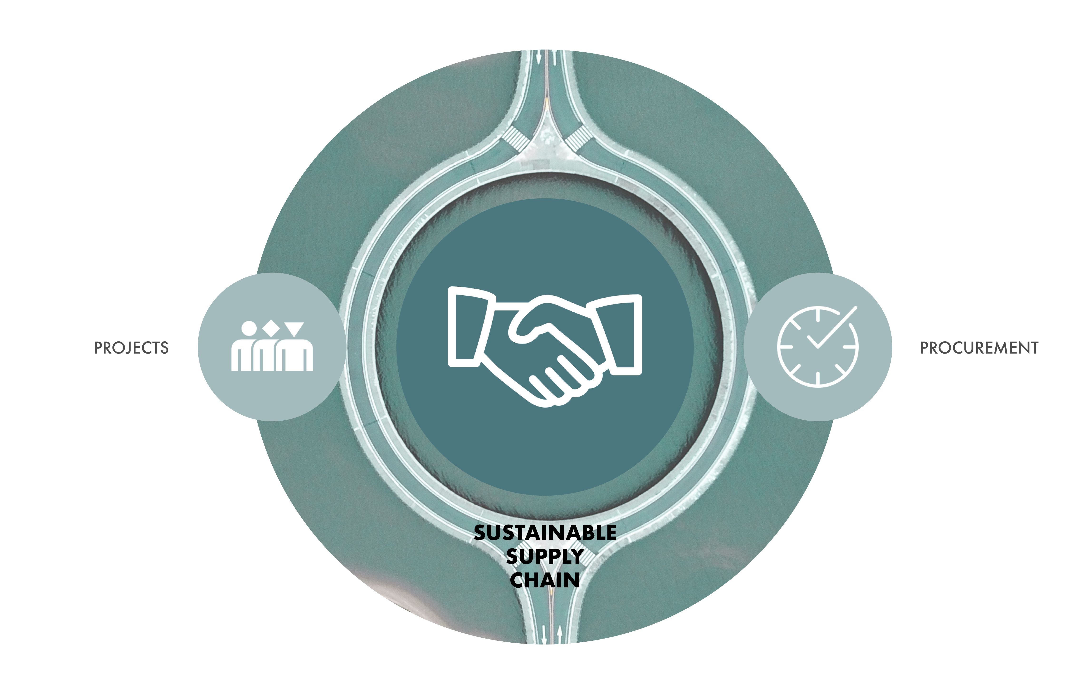 4dimension3pillars_2