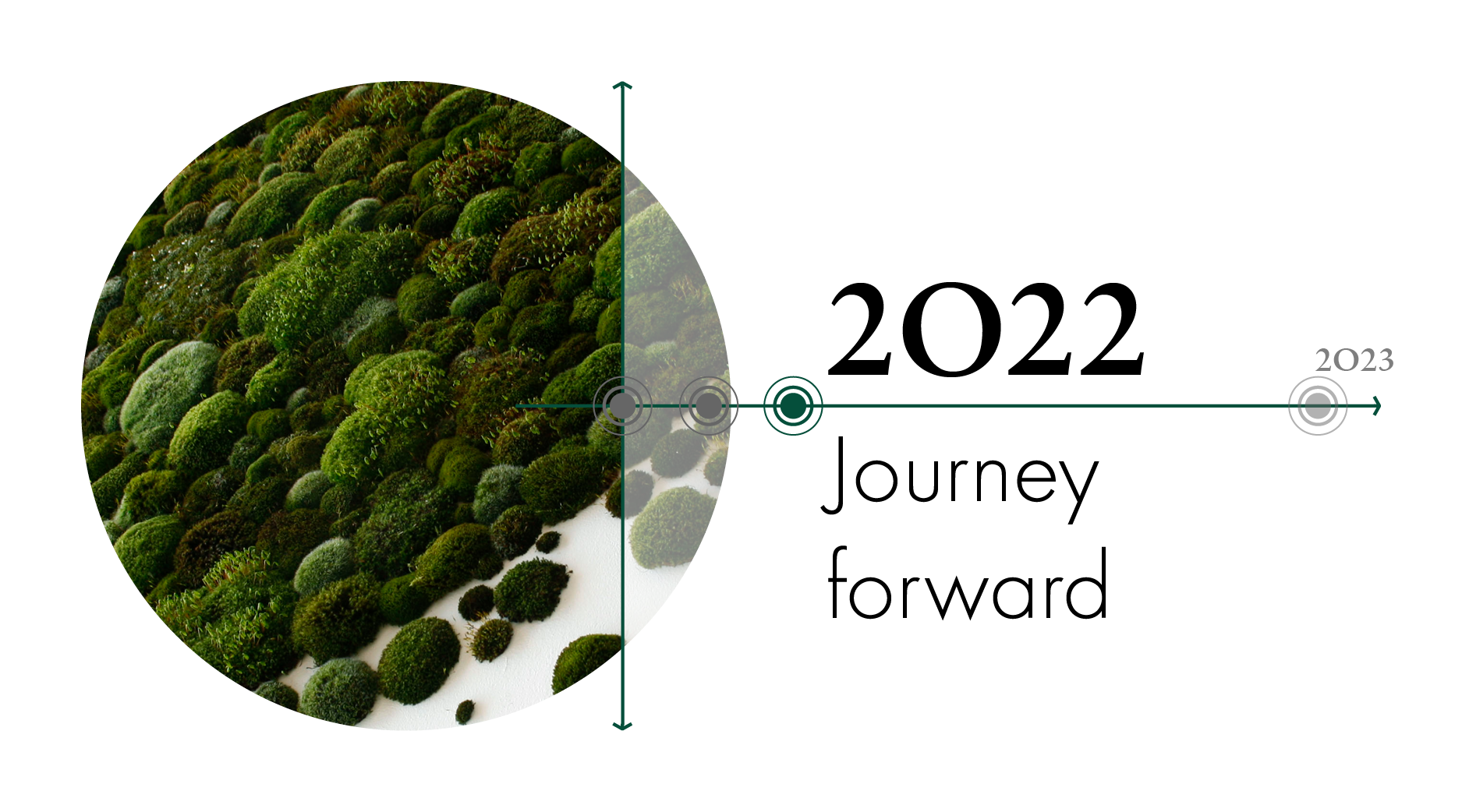 journey_cover_900x500px3