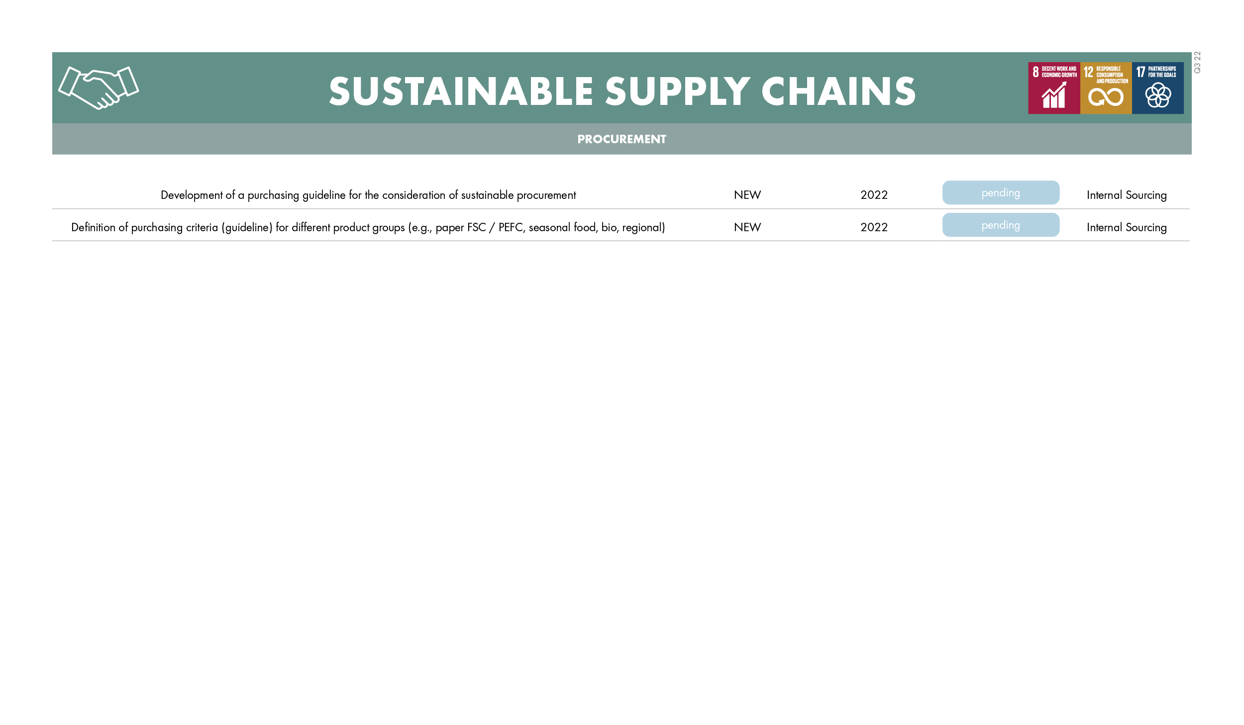 220729_measurement_checklist_v410