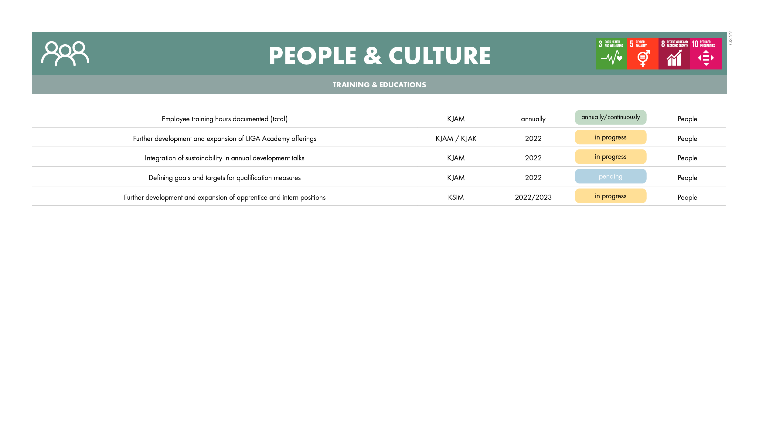 220729_measurement_checklist_v414