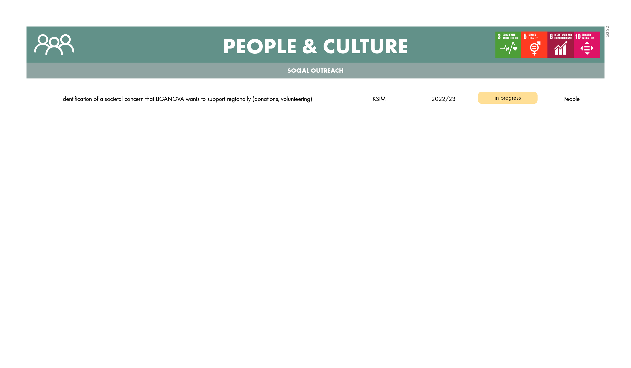 220729_measurement_checklist_v415
