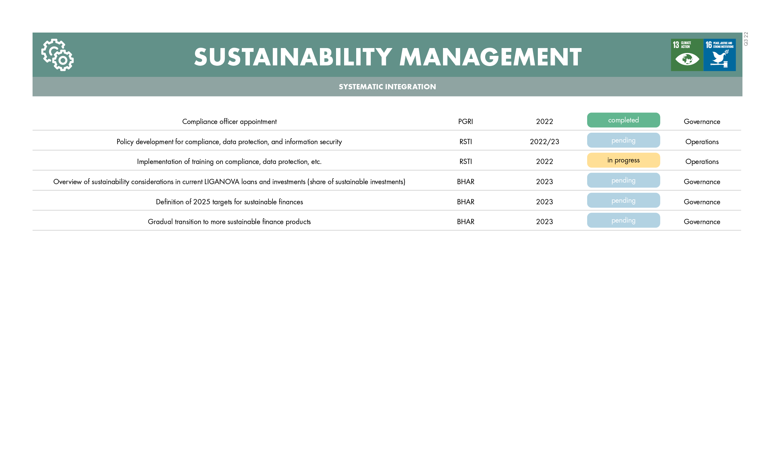 220729_measurement_checklist_v416