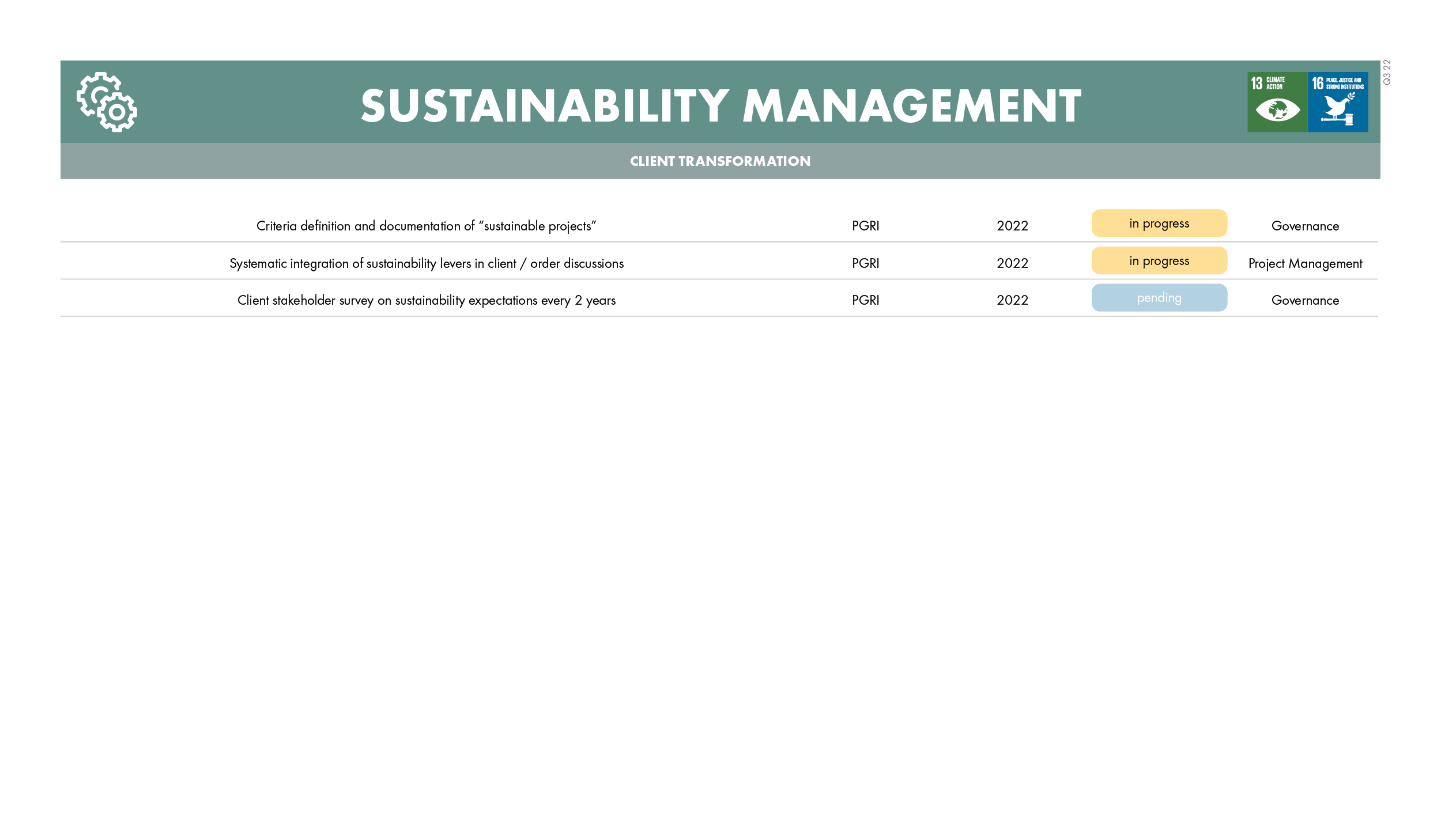220729_measurement_checklist_v418