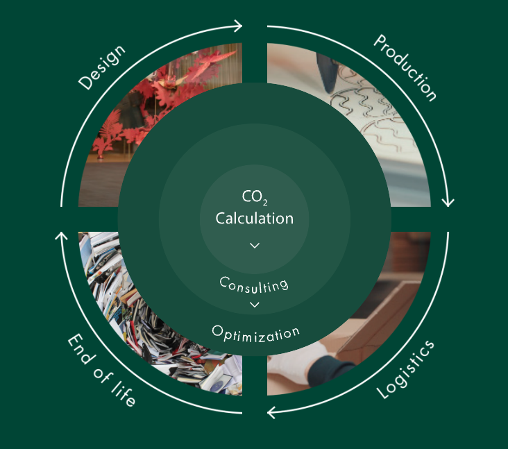 Bildschirmfoto-2023-01-13-um-06.48.23